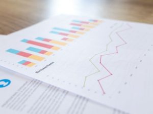 analyze data for nursing buget