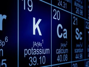 potassium sparing diuretics drugs